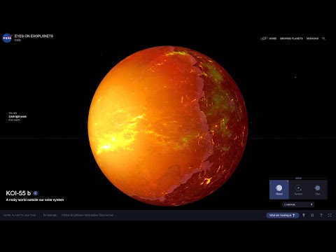 A Planet From Hell