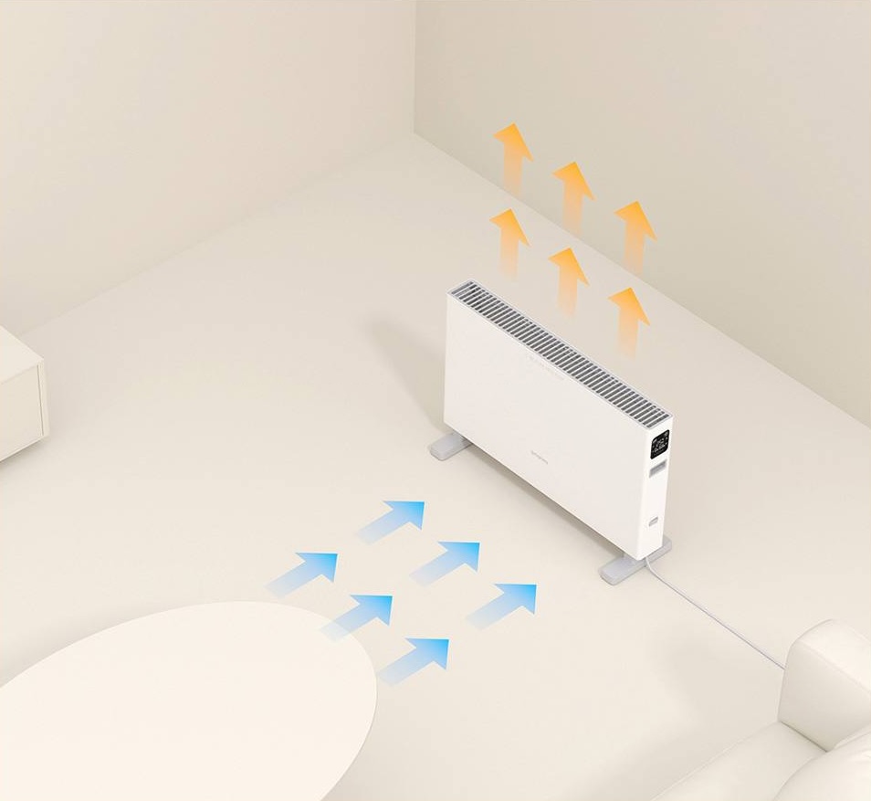 Smartmi Electric Heater 1S