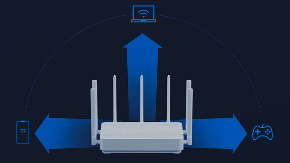 Xiaomi Mi AIoT Router AC2350