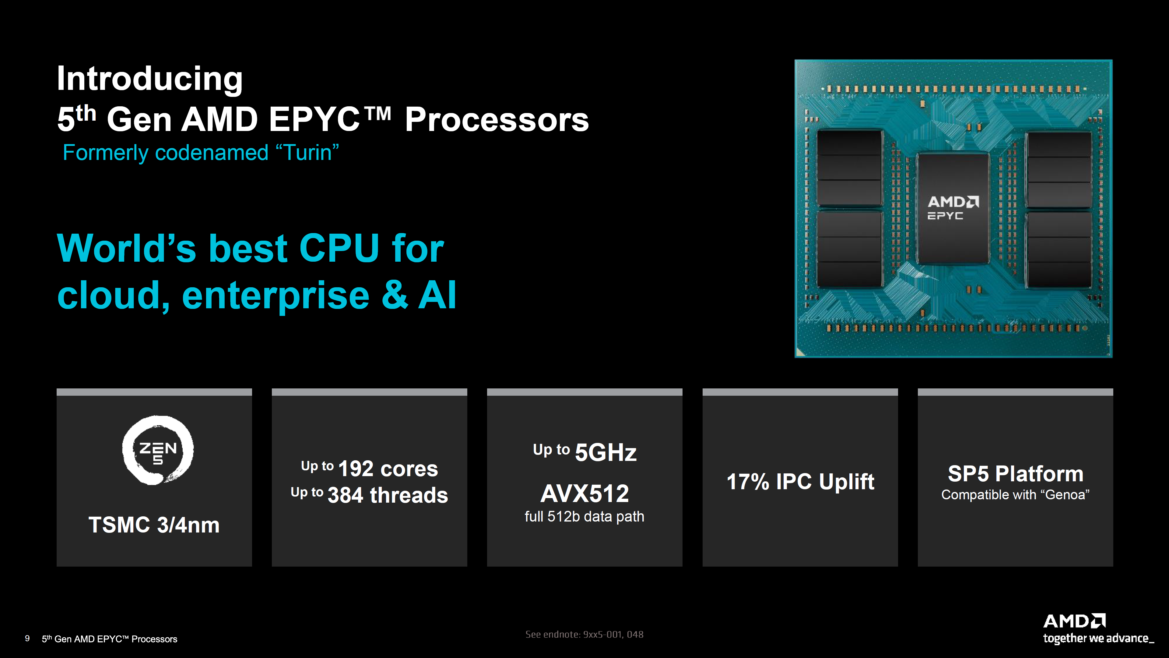 Κυκλοφόρησαν επεξεργαστές AMD 5ης γενιάς EPYC Turin: Έως και 37% Αύξηση IPC, Έως 192 πυρήνες, 500W TDP, ρολόγια 5 GHz & Xeon 5 με σημαντικά υψηλότερες επιδόσεις