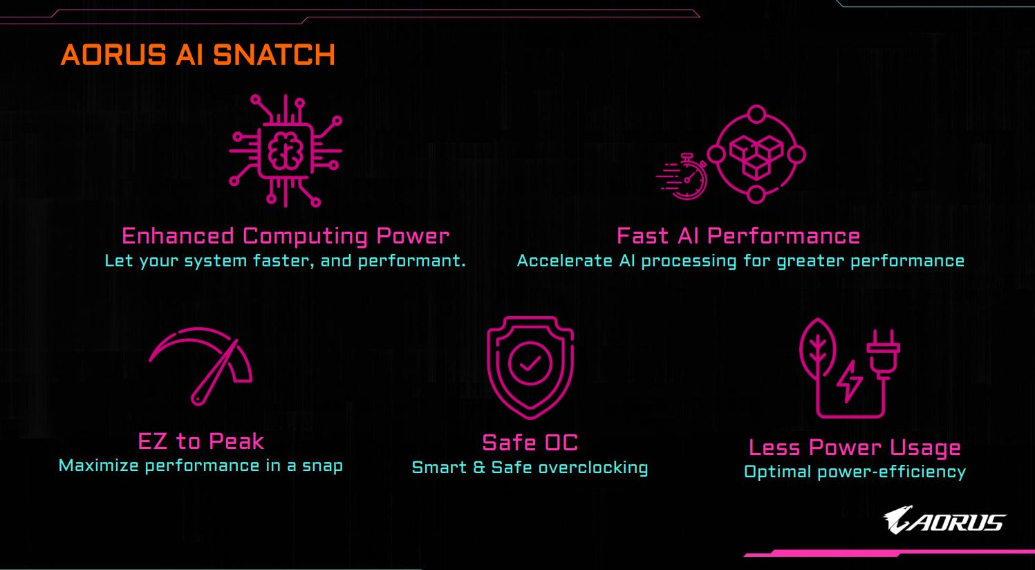 AORUS AI Snatch