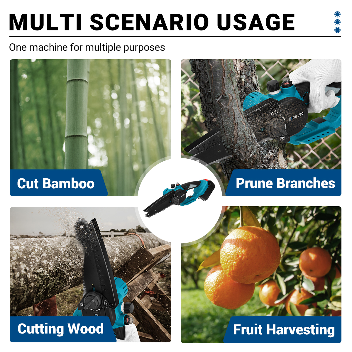 Drillpro 6-Inch High-Efficiency Brushless Chainsaw uses