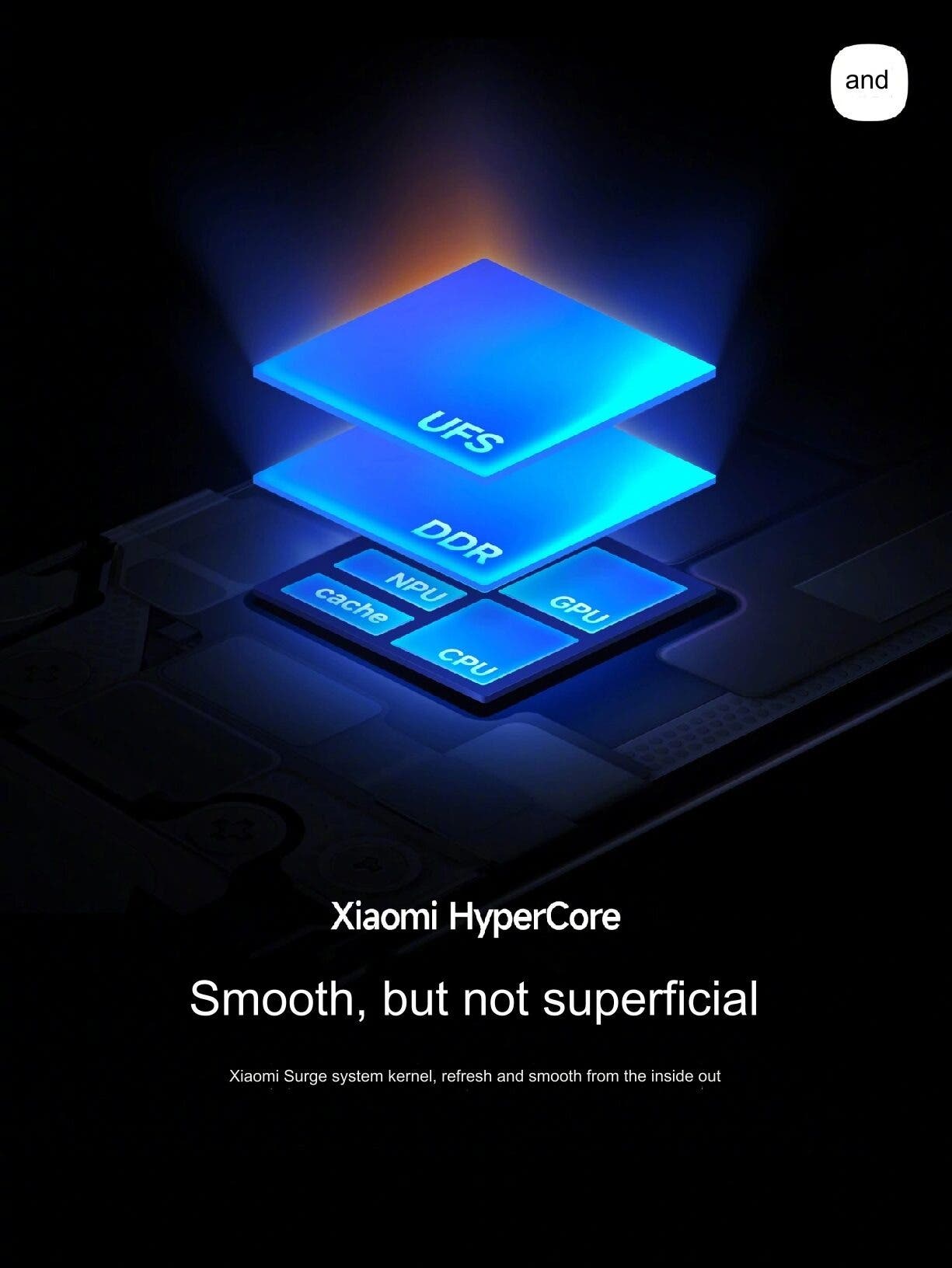 Xiaomi HyperCore