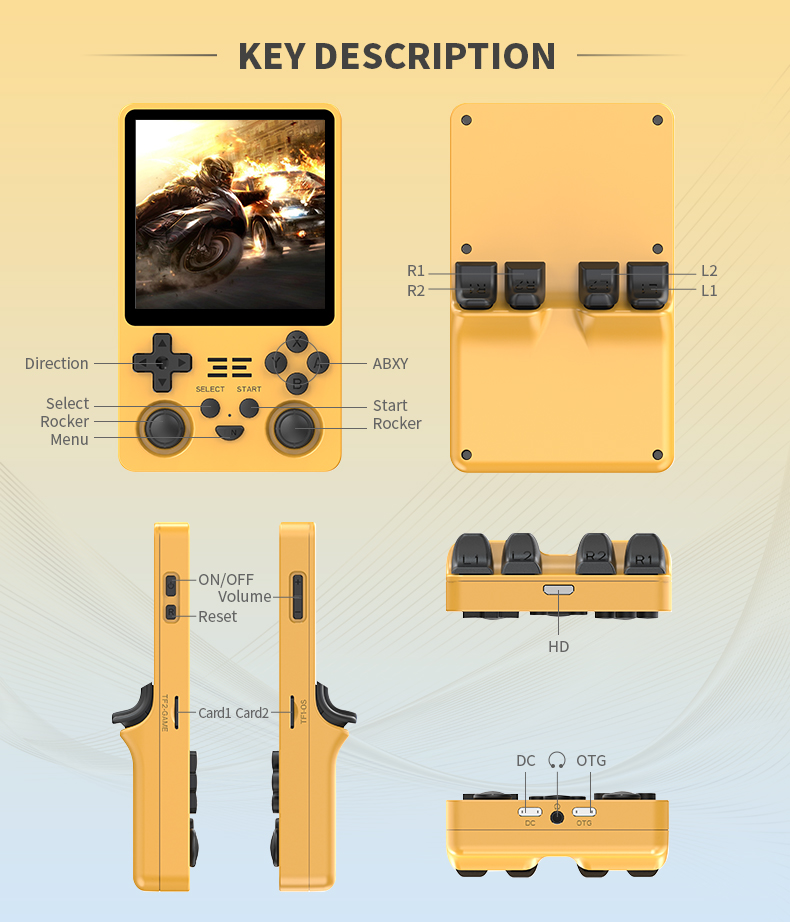 Powkiddy RGB20sx Handheld Game Console buttons