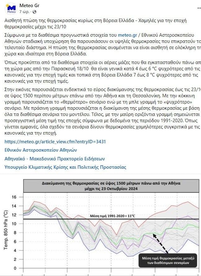 καιρος κρυο 3