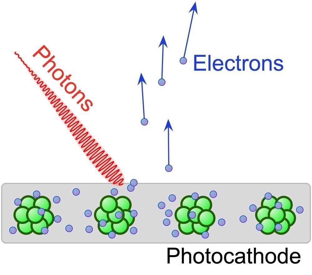 high-voltage-gun-speed-of-light.jpg