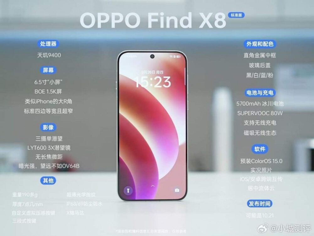 Oppo Find X8, Oppo Find X8: Διέρρευσαν live εικόνες και προδιαγραφές