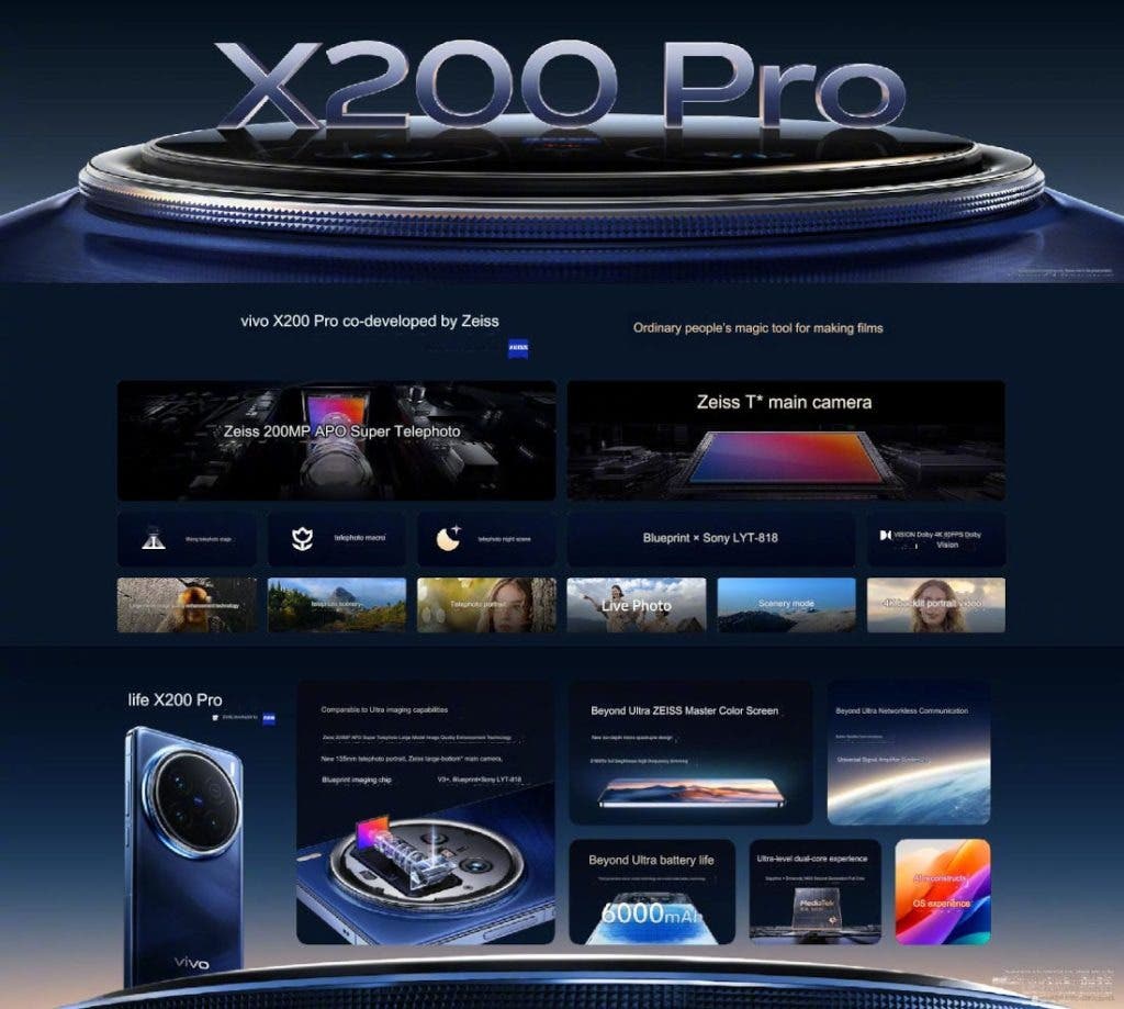 Vivo X200 pro